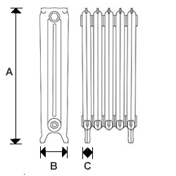 CRANE Ornate II cast iron radiators diagram