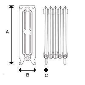 CRANE Ornate III 768mm cast iron radiators diagram